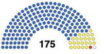 चित्र:AP Assessmbly.png
